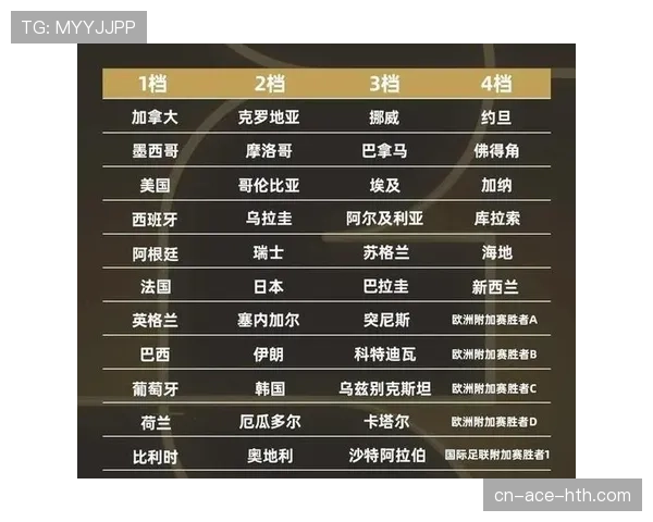 世界杯豪门球队终极实力榜应该如何排序