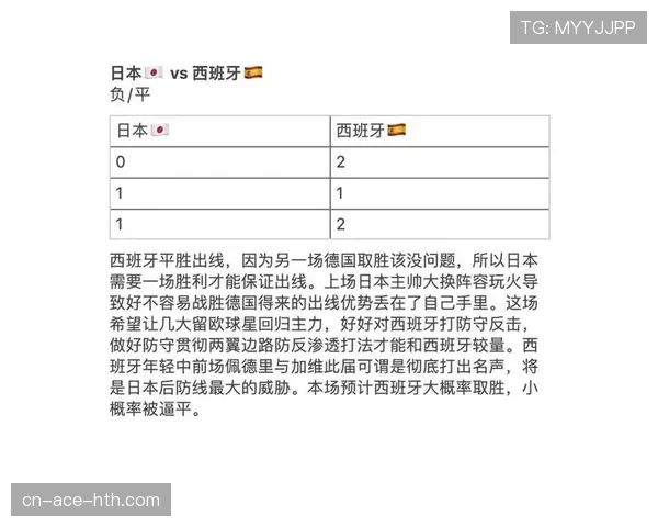 世界杯E组球队战力评分