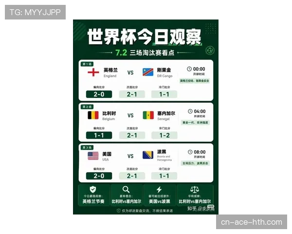2026世界杯淘汰赛比分汇总：强队晋级与冷门并存